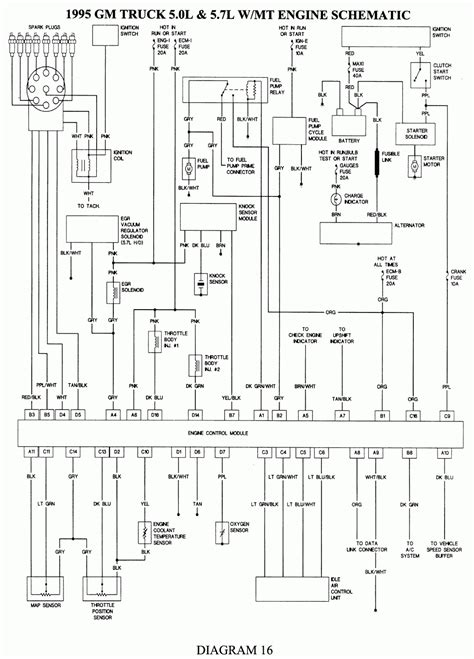 1993 chevy silverado junction box diagram|1995 gm truck wiring diagram.